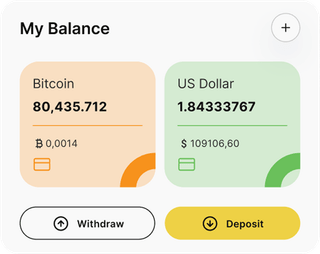 Crest Vermothal automated trading solution — dashboard overview